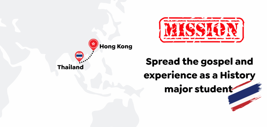 Map showing trip from Hong Kong to Thailand with text: MISSION: Spread the gospel and experience as a history major student