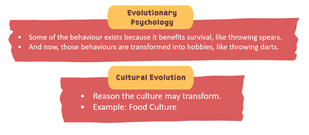 Evolutionary Psychology: some of the behaviour exists because it benefits survival, like throwing spears. And now, those behaviours are transformed into hobbies, like throwing darts. Cultural Evolution: Reason the culture may transform. Example: Food Culture.